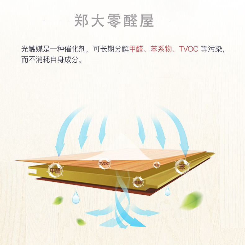 在漯河市怎么選擇好的除甲醛公司圖片