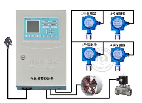 天然氣報警器圖片/天然氣報警器樣板圖 (3)