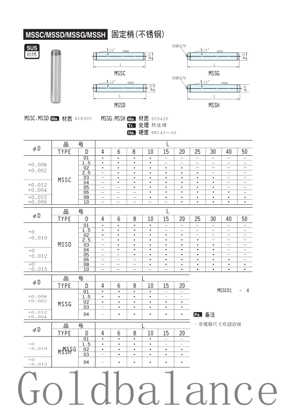 固定销NPBN、NPBNP、NP