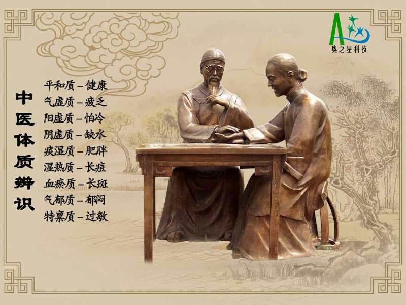 中醫(yī)體質(zhì)辨識儀圖片/中醫(yī)體質(zhì)辨識儀樣板圖 (4)