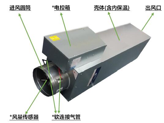 廣州妥思v*變風(fēng)量系統(tǒng)深圳 廣州詳情肖工13725509691