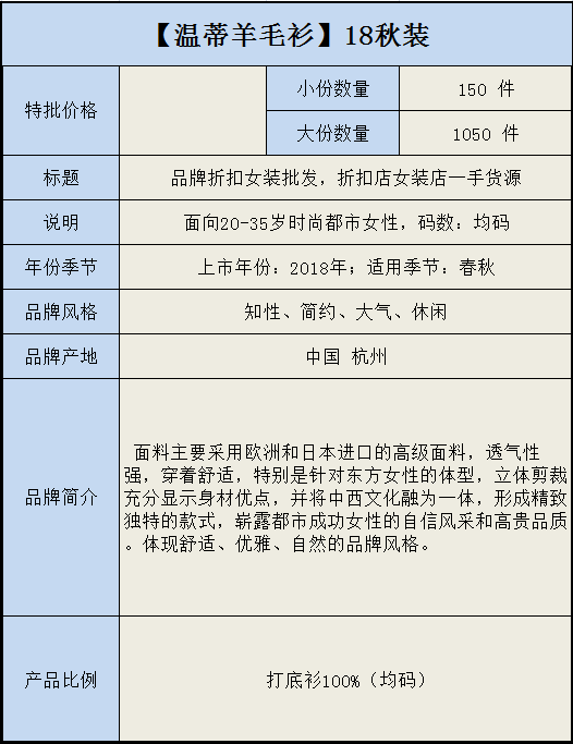 溫蒂圖片/溫蒂樣板圖 (4)