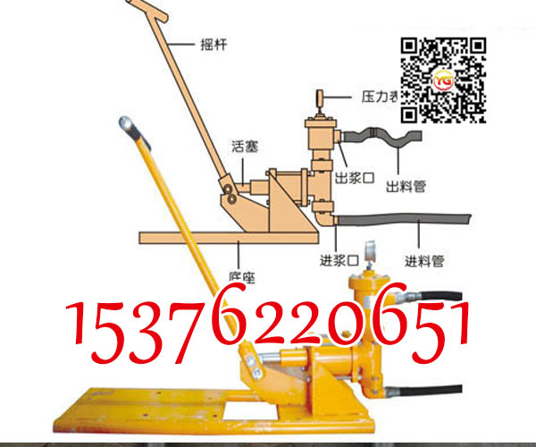 便携式手动灌浆注浆泵，手摇注浆泵，手动注浆泵生产厂家
