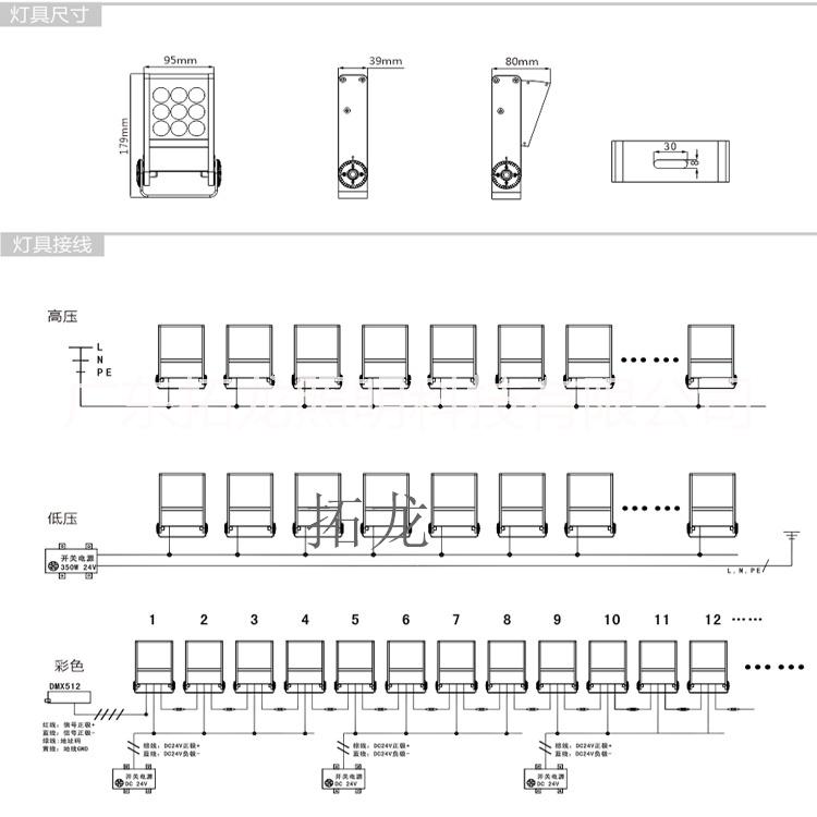 2018新款led投光燈方形9w圖片/2018新款led投光燈方形9w樣板圖 (4)