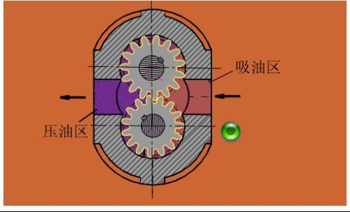 KCB齒輪泵圖片/KCB齒輪泵樣板圖 (4)