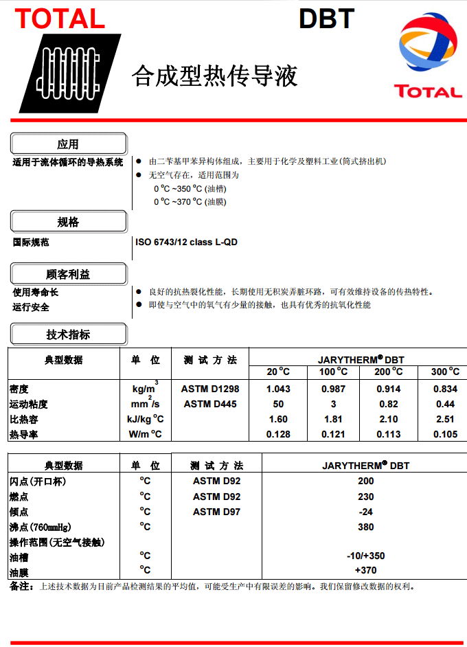 合成型热传导液图片