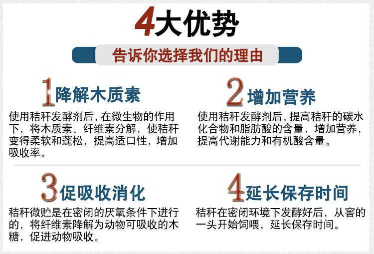 益富源秸稈發(fā)酵劑圖片/益富源秸稈發(fā)酵劑樣板圖 (4)