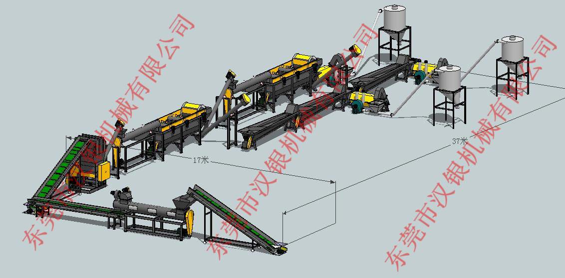 塑料浮沉分離清洗線(xiàn)，塑料生產(chǎn)線(xiàn)圖片