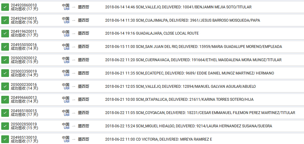 墨西哥專線圖片/墨西哥專線樣板圖 (1)