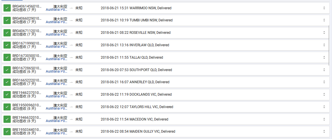 澳洲專線圖片/澳洲專線樣板圖 (1)