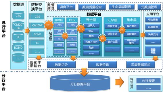 温室自动化控制系统图片