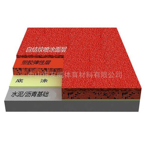 自結(jié)紋型塑膠跑道材料自結(jié)紋塑膠跑道施工透氣型跑道材料施工廠家直銷