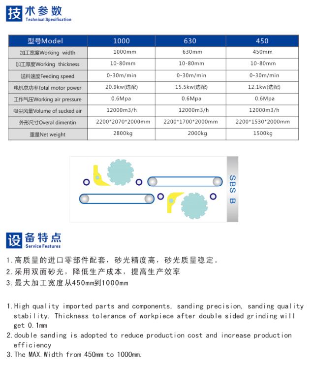 面刨圖片/面刨樣板圖 (2)