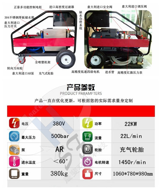 水噴砂機(jī)圖片/水噴砂機(jī)樣板圖 (2)