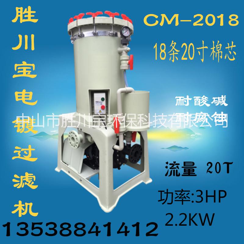 cm-2018圖片/cm-2018樣板圖 (1)