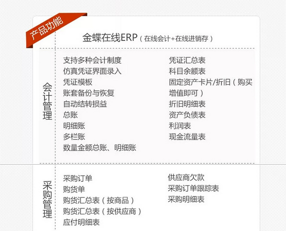 進(jìn)銷存系統(tǒng)圖片/進(jìn)銷存系統(tǒng)樣板圖 (3)