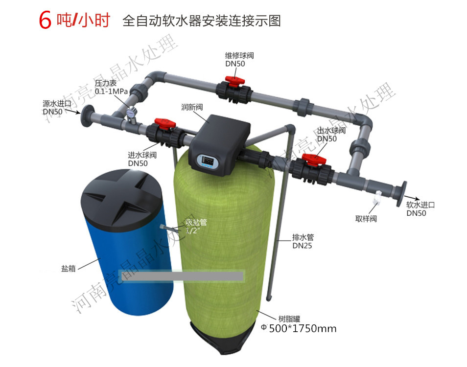 北京6T/H全自動軟化水設(shè)備 鍋爐軟化系統(tǒng) 中央空調(diào)水處理系統(tǒng) 軟化水價格 軟化水制造商直銷 配置* 放心采購