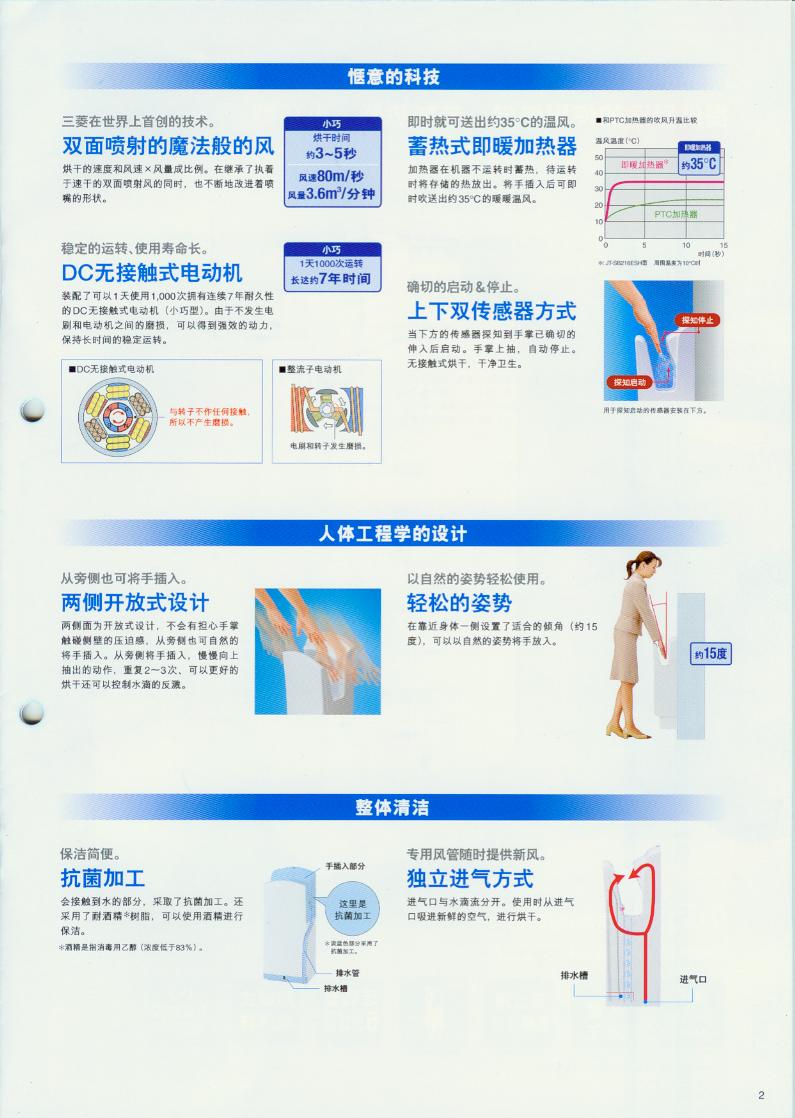 雙面噴氣式干手機圖片/雙面噴氣式干手機樣板圖 (3)