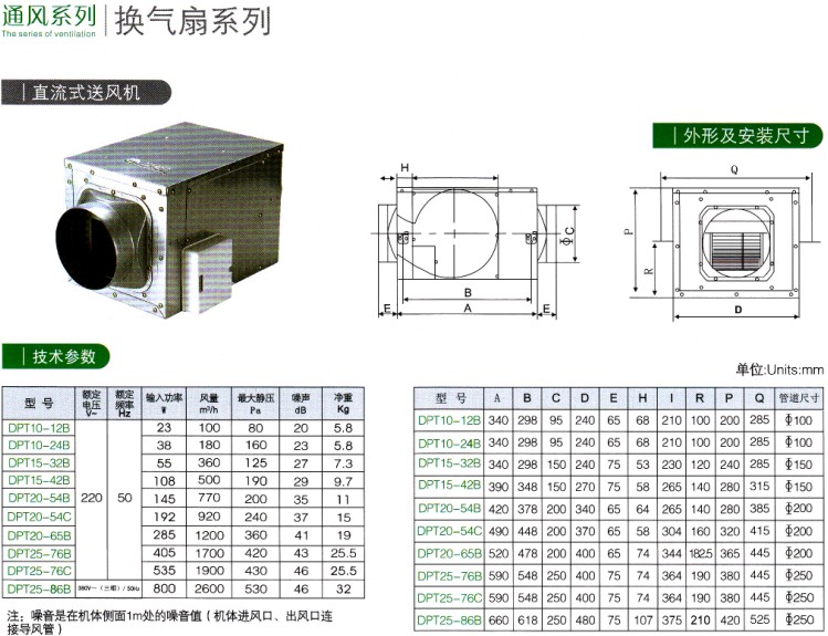 直流式送風(fēng)機(jī)圖片/直流式送風(fēng)機(jī)樣板圖 (3)