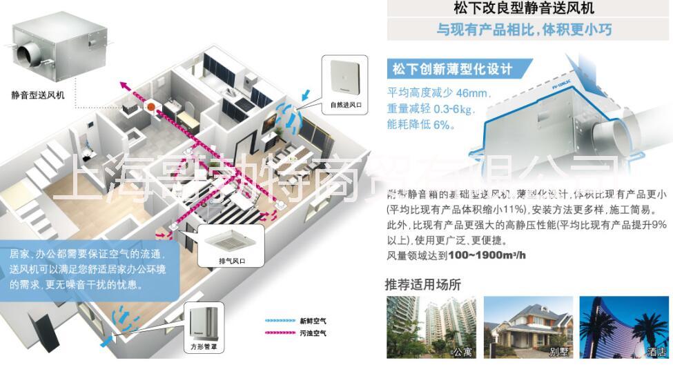 靜音送風(fēng)機(jī)圖片/靜音送風(fēng)機(jī)樣板圖 (3)