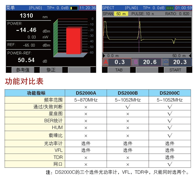 場強(qiáng)儀圖片/場強(qiáng)儀樣板圖 (2)