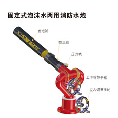 防火門圖片/防火門樣板圖 (3)