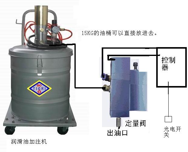 定量加油機(jī)圖片/定量加油機(jī)樣板圖 (3)