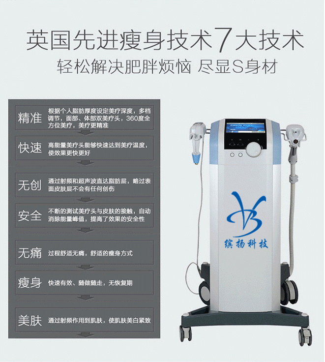 脂肪圖片/脂肪樣板圖 (3)