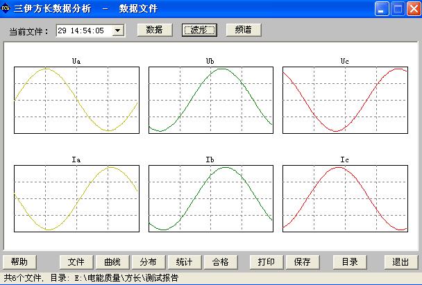 諧波圖片/諧波樣板圖 (2)