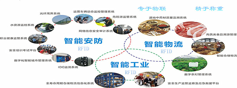 开发定制畜牧RFID日常管理系统图片