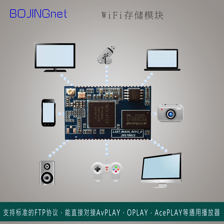 无线存储图片