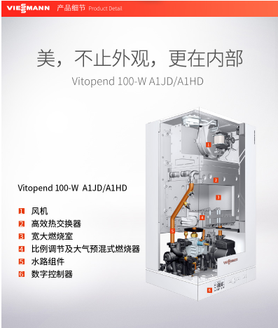 家用燃?xì)獗趻鞝t圖片/家用燃?xì)獗趻鞝t樣板圖 (4)