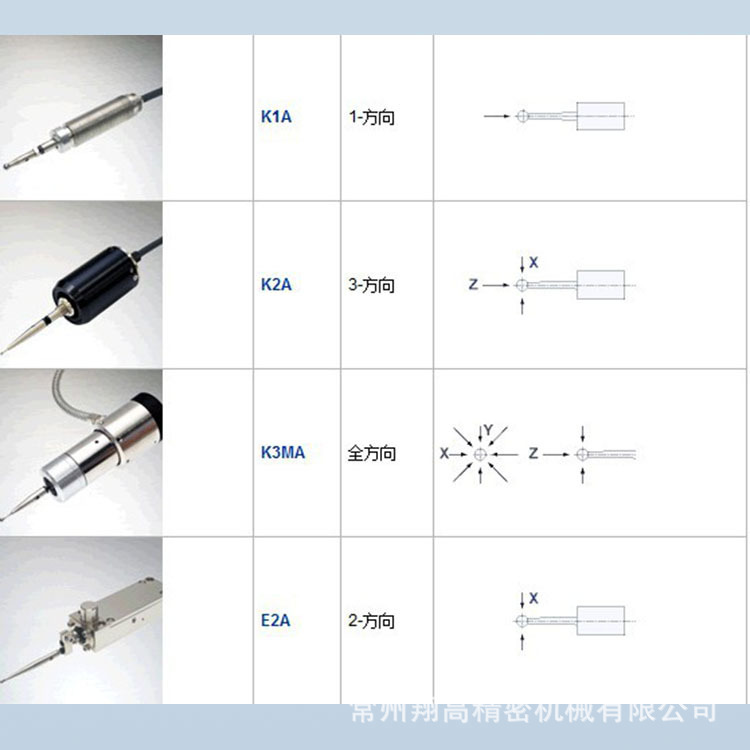 美德龍圖片/美德龍樣板圖 (4)