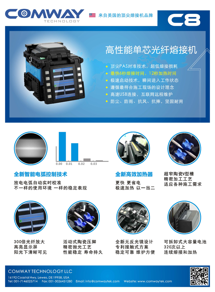 熔接機圖片/熔接機樣板圖 (3)