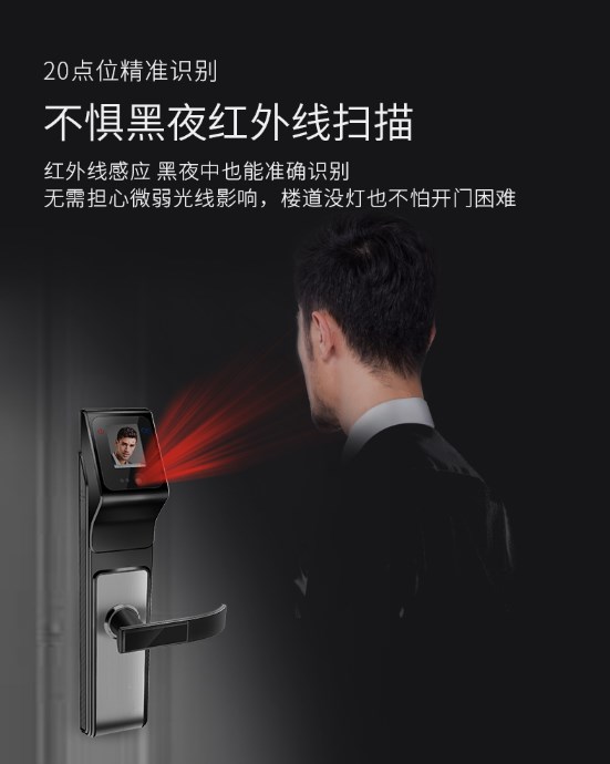 掌靜脈識別鎖SV609圖片/掌靜脈識別鎖SV609樣板圖 (4)