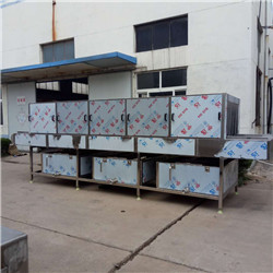 筐清洗機圖片/筐清洗機樣板圖 (2)