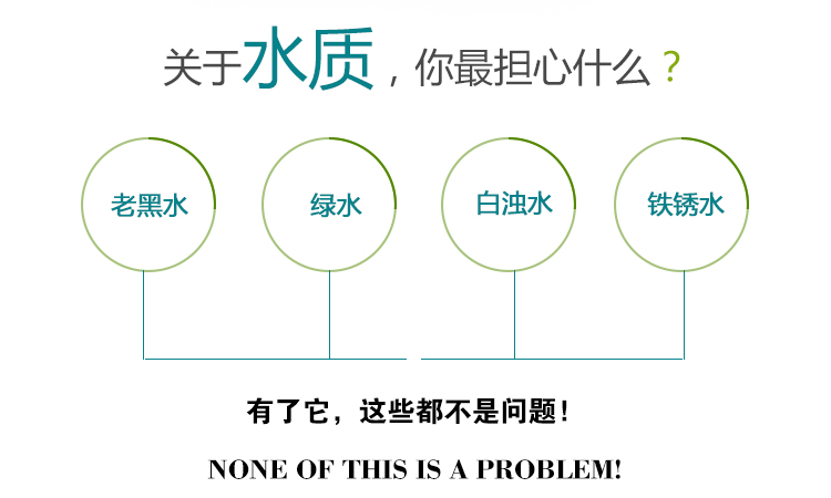 水質(zhì)凈化處理圖片/水質(zhì)凈化處理樣板圖 (4)