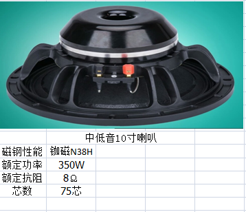 中低音喇叭