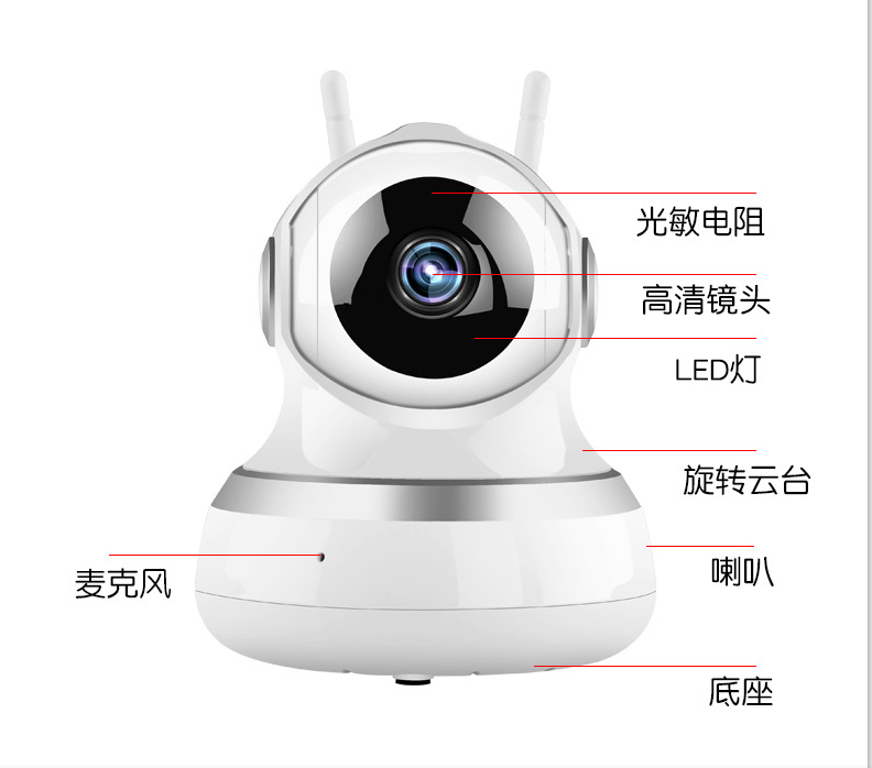 無線監(jiān)控攝像機圖片/無線監(jiān)控攝像機樣板圖 (3)