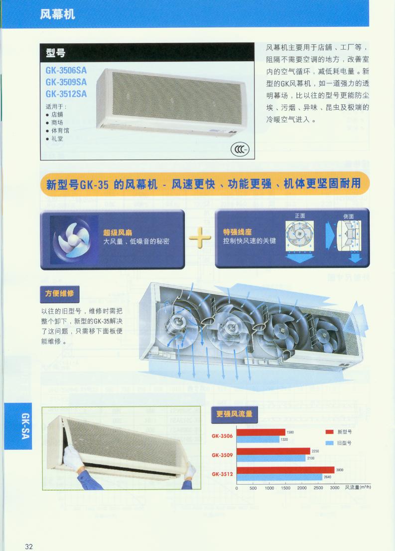 三菱風(fēng)幕機(jī)系列圖片/三菱風(fēng)幕機(jī)系列樣板圖 (4)