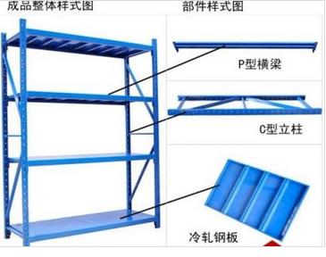 轻型货架轻型货架价格     轻型货架供应商    轻型货架哪家好    轻型货架电话    山东轻型货架