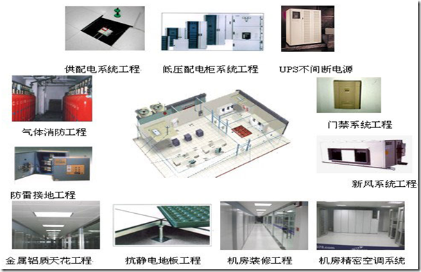供應佛山網(wǎng)絡機房建設佛山計算機機房