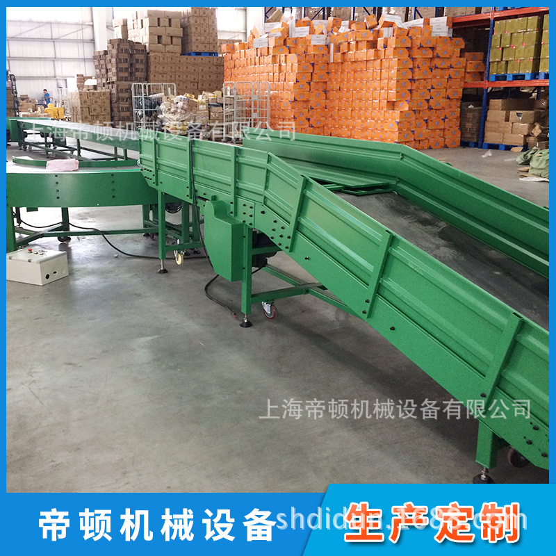 廠家非標定制 PVC皮帶輸送機圖片/廠家非標定制 PVC皮帶輸送機樣板圖 (3)