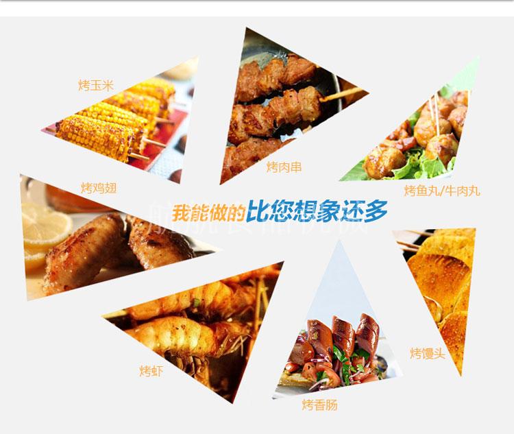 陸航瘋狂燒烤圖片/陸航瘋狂燒烤樣板圖 (4)