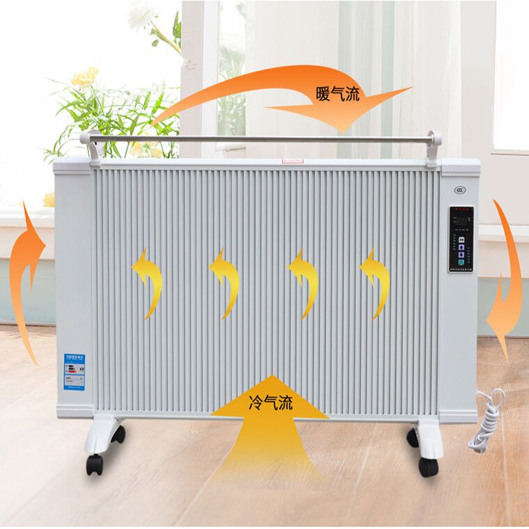 碳晶墻暖取暖器圖片/碳晶墻暖取暖器樣板圖 (4)