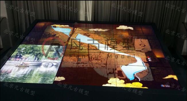 石化模型數(shù)字沙盤展示圖片/石化模型數(shù)字沙盤展示樣板圖 (4)