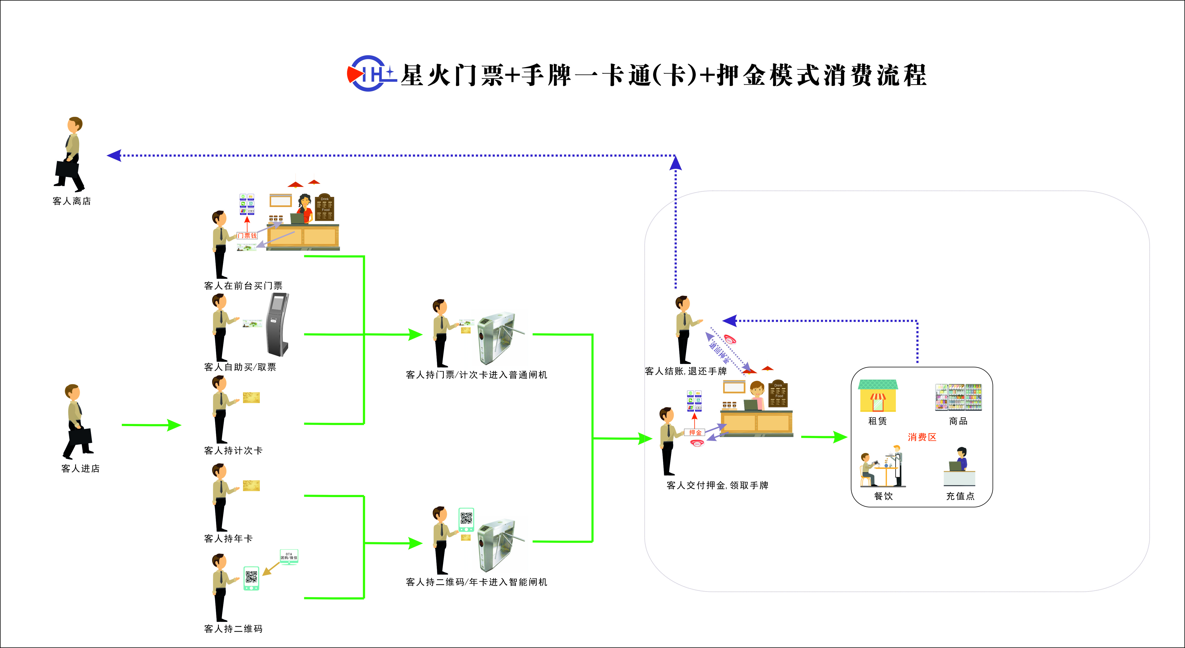 桑拿洗浴圖片/桑拿洗浴樣板圖 (3)