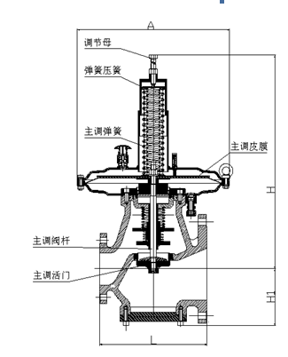 過濾器圖片/過濾器樣板圖 (3)