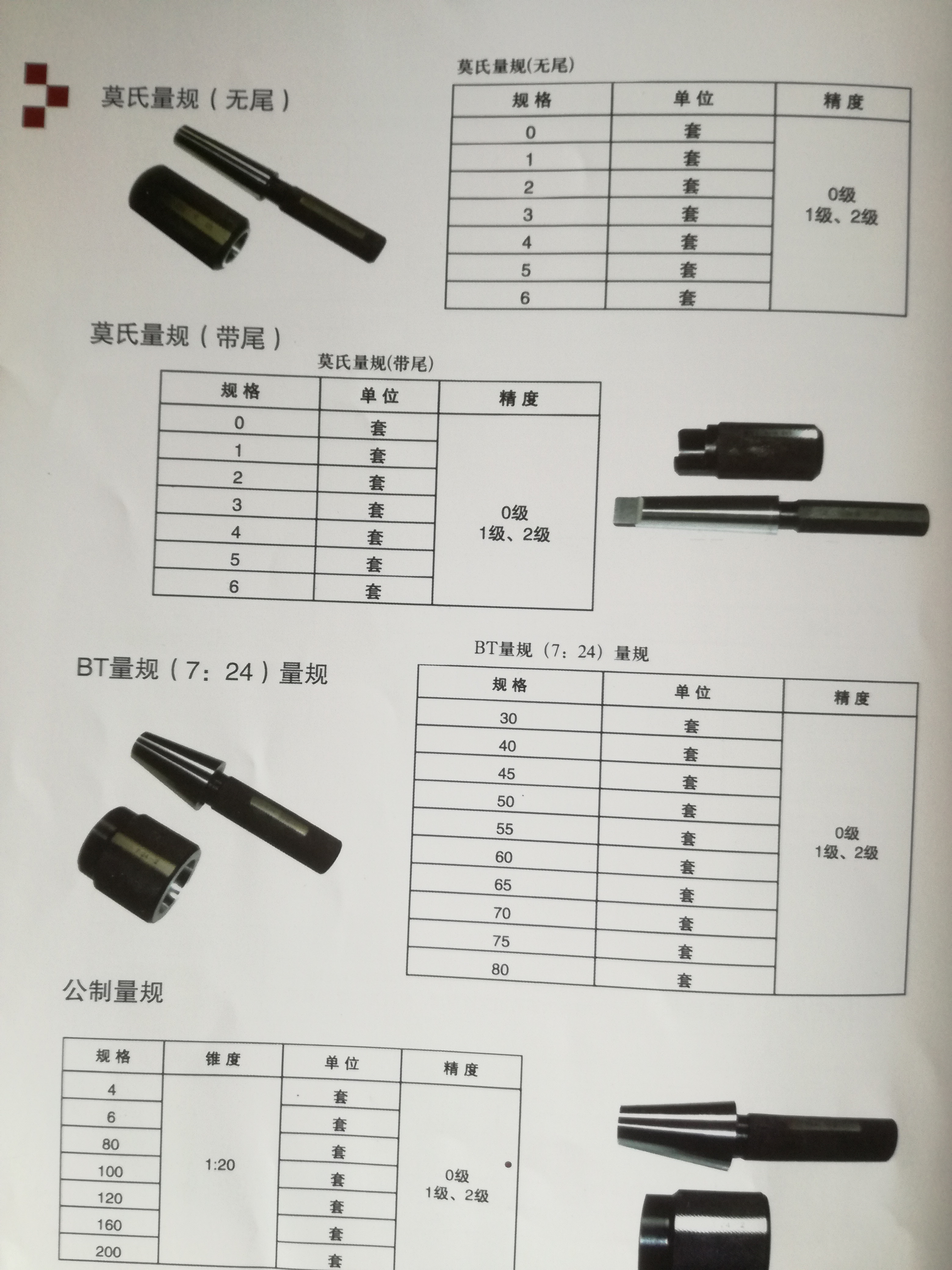 莫氏量規(guī)量規(guī)量棒圖片/莫氏量規(guī)量規(guī)量棒樣板圖 (2)