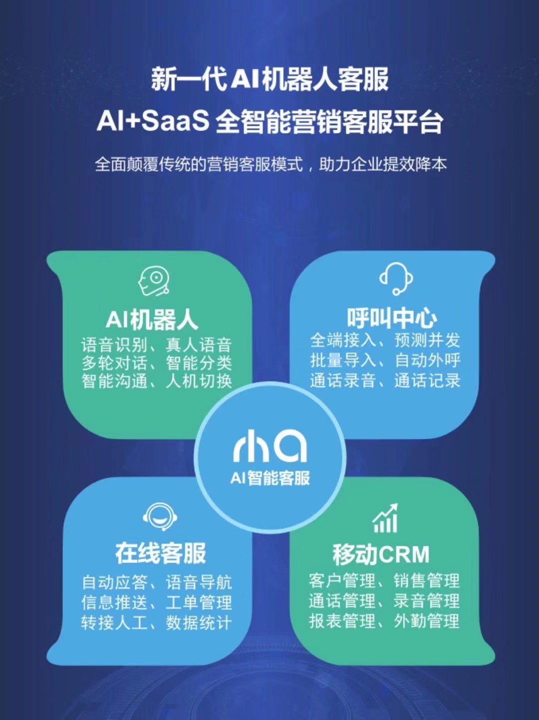 鄭州智能電銷機(jī)器人圖片/鄭州智能電銷機(jī)器人樣板圖 (2)
